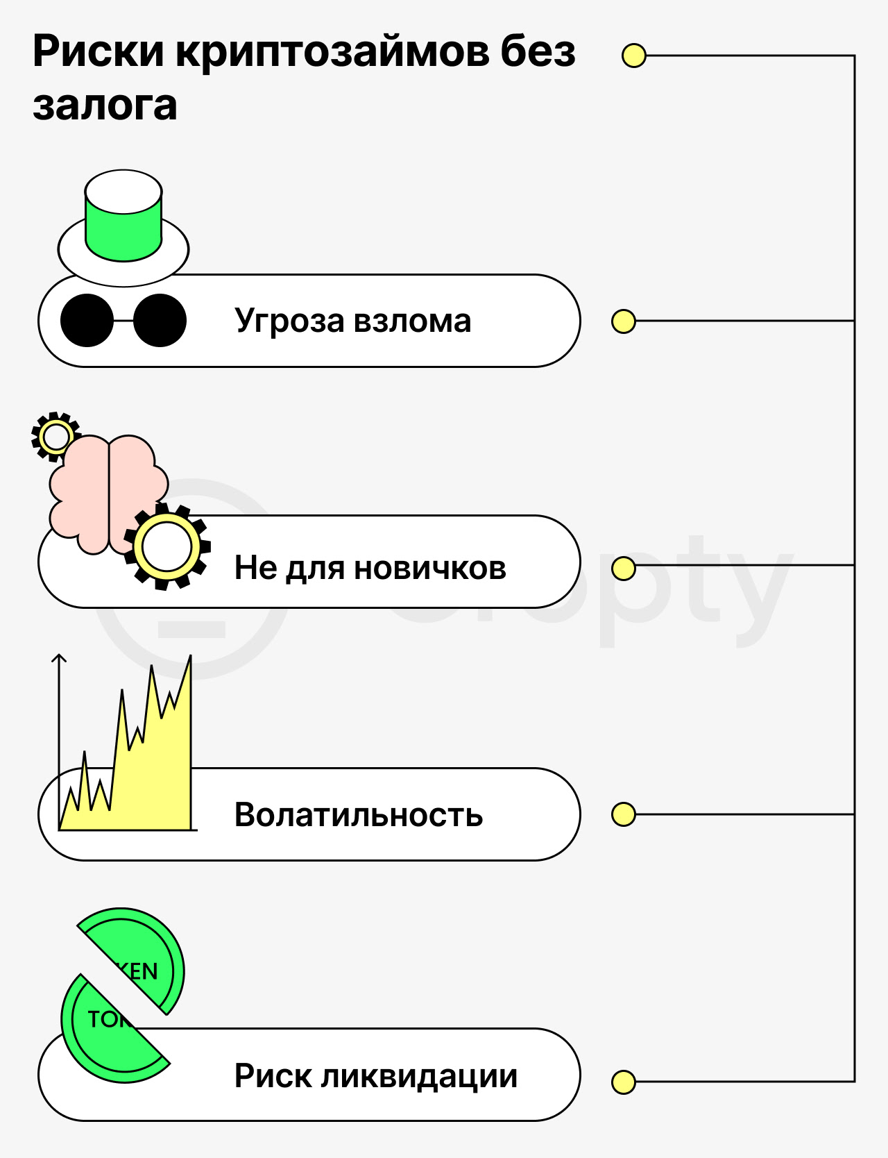 очки, мозги, шестеренки, график, сломанная монета токен